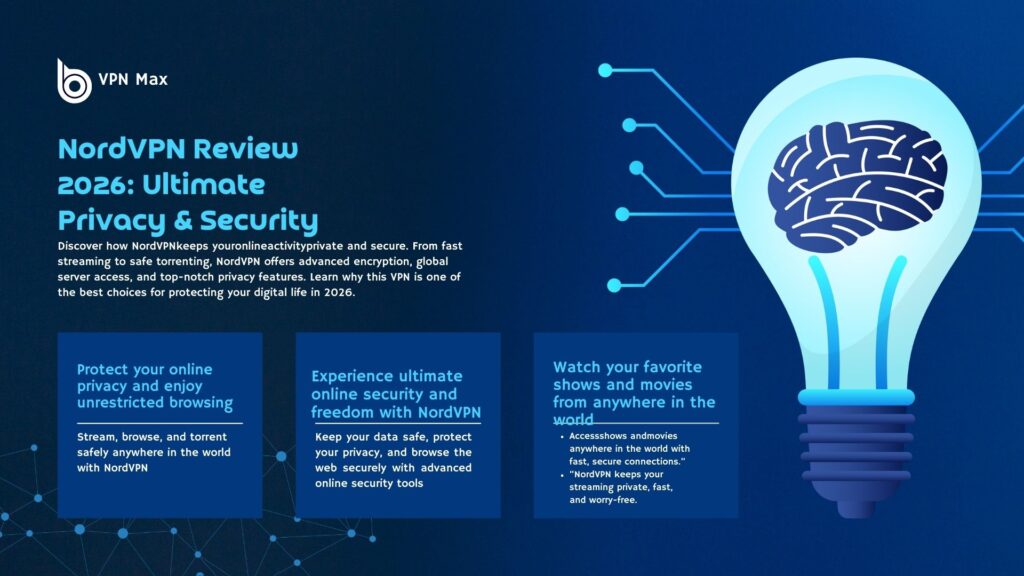 NordVPN review 2026